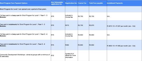 Arise-Course-Fees2